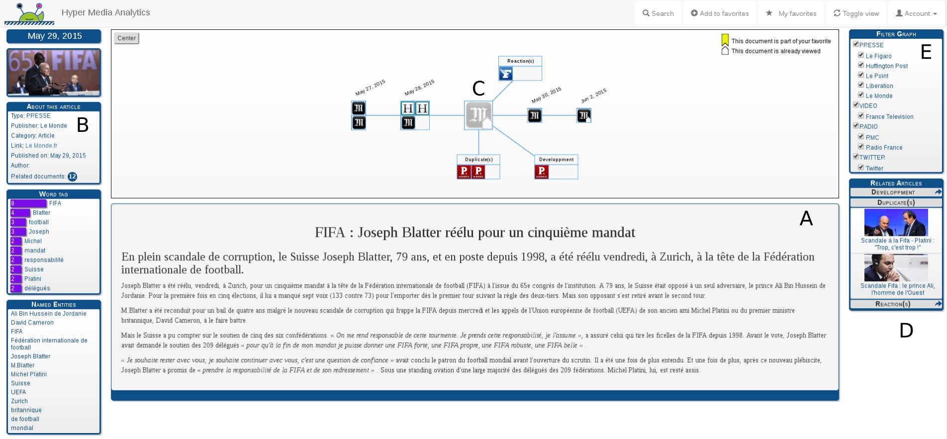 LIMAH interface